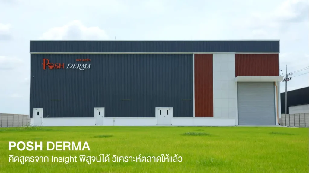 About Posh Derma - Home